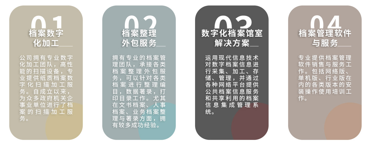 卷宗师档案管理吉利彩票
